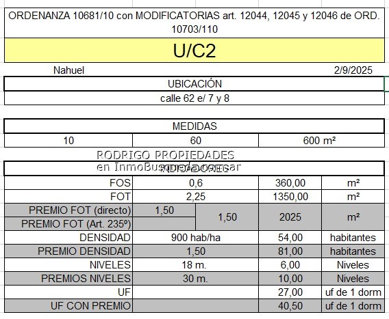 Lote en Venta